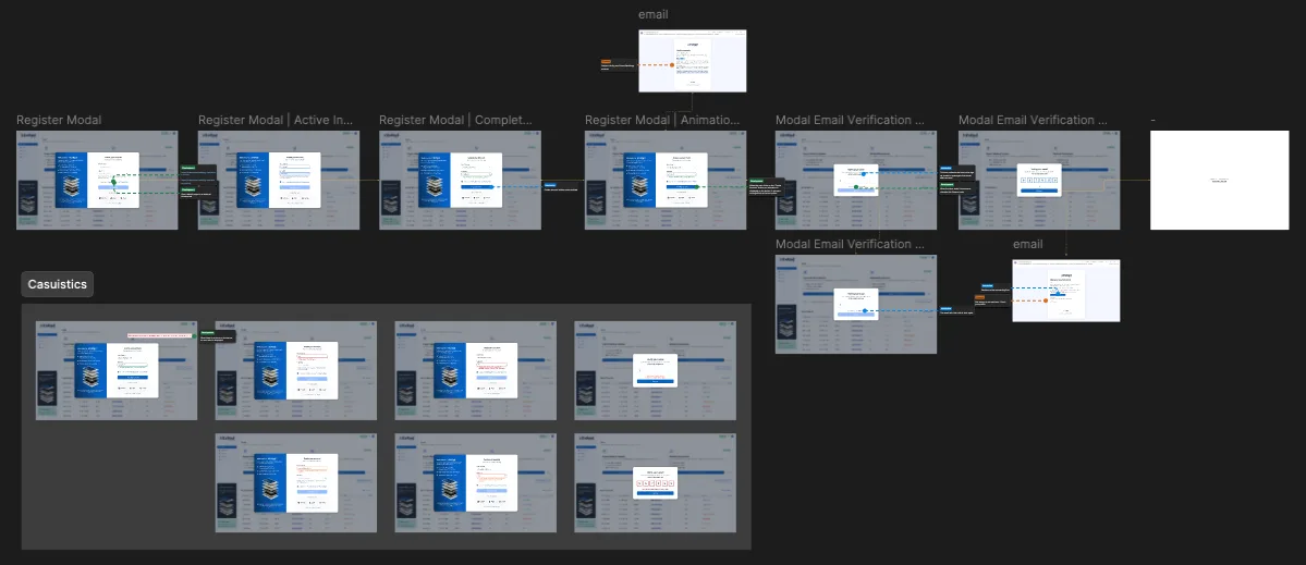 ExRad Portal registration flow