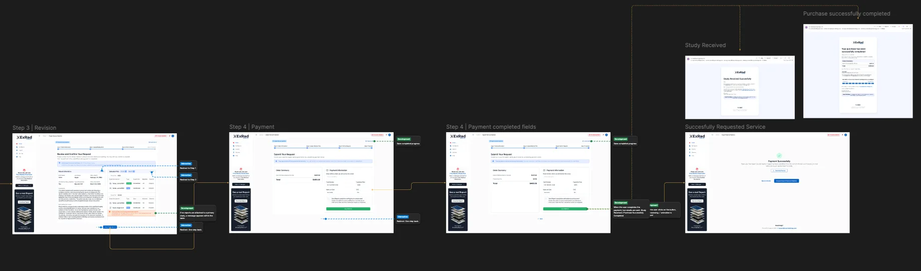 ExRad Portal review request and payment flow